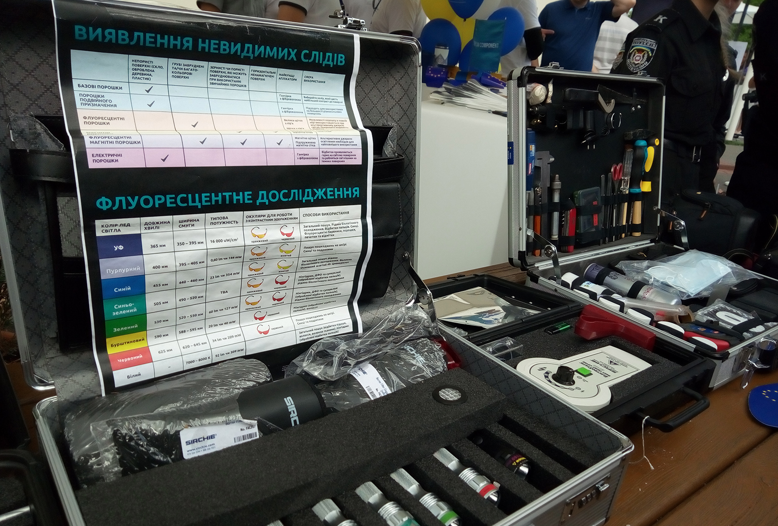 Науково-дослідна лабораторія з проблем криміналістичного забезпечення та судової експертології -1