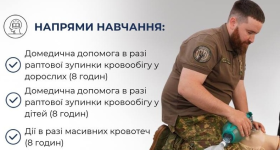 Практичні курси домедичної допомоги — для тих, хто хоче реально вміти діяти, а не просто “знати в теорії”
