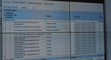 Робота з ЄРДР і процесуальна практика: підготовка здобувачів освіти