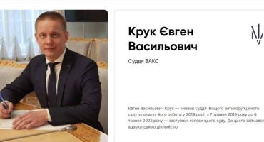 «Утвердження та забезпечення конституційних прав людини як фактор запобігання корупції в Україні»