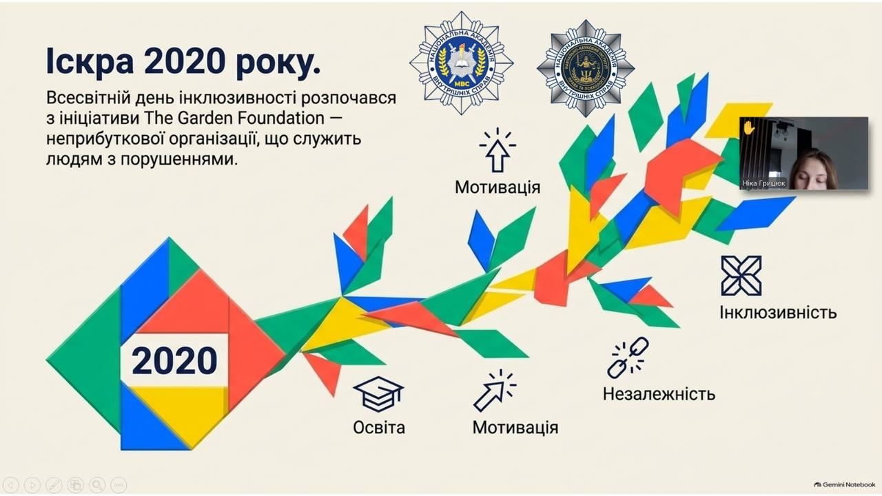 Мистецтво цінувати відмінності: цифровий лекторій до Всесвітнього дня інклюзивності