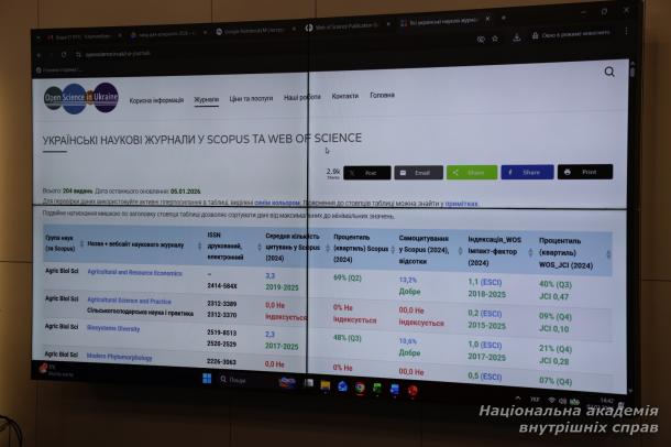 Інтеграція молодих науковців у світовий науковий нетворкінг: підсумки роботи Інтеграція молодих науковців у світовий науковий нетворкінг: підсумки роботи