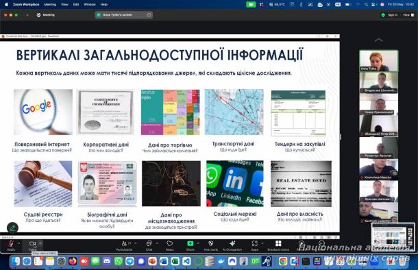 Технології OSINT у підготовці майбутніх кіберфахівців поліції