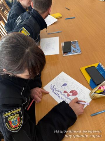 Психологічні особливості кривдників і постраждалих та їх ідентифікація в освітньому процесі