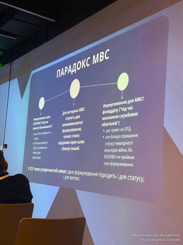 Справедливість і довіра: представники НАВС долучилися до обговорення захисту прав ветеранів Справедливість і довіра: представники НАВС долучилися до обговорення захисту прав ветеранів