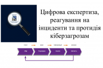 Цифрова експертиза, реагування на інциденти та протидія кіберзагрозам: у НАВС відбулася практико орієнтована лекція для курсантів Фото