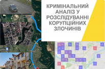 Кримінальний аналіз як інструмент протидії корупції: досвід НАБУ для курсантів НАВС Фото