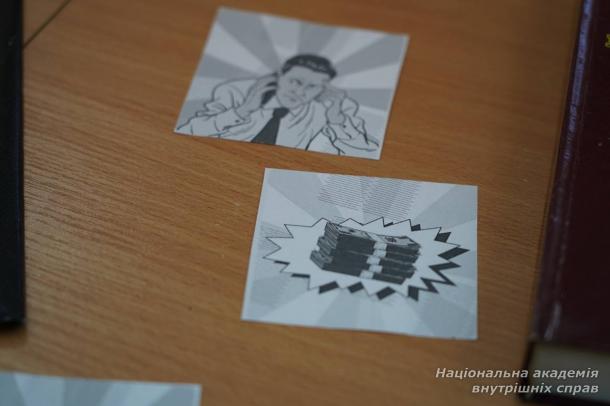 Наукове проєктування дошки детектива: синергія науки, креативу й фінансової безпеки Наукове проєктування дошки детектива: синергія науки, креативу й фінансової безпеки