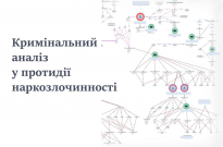 Кримінальний аналіз у протидії наркозлочинності Фото