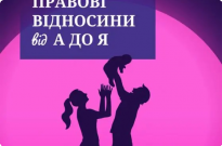 Сімейні правові відносини від А до Я Фото